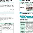 (주)지원 - 광주시 탄벌동 | (주)지원