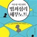 Joy라이팅