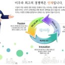 [한국미우라공업 채용] 한국미우라공업 채용 2016년도 신입사원 모집(9/5~9/25) 이미지