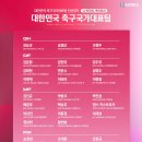 대한민국 축구 국가대표팀 9월 소집 명단 (vs 미국, 멕시코) 이미지