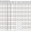 성원에너지㈜ 이미지