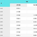 영모재 이미지
