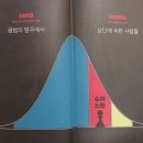 슈퍼노멀SUPERNORMAL 이미지