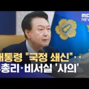 윤 대통령 국정쇄신 김여사 활동중단 이미지