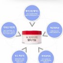 현대 여성의 아침을 자유롭게 해줄 <b>헬렌박</b> 2단계 화장법!