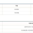 한솔프라자 이미지