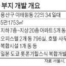 용산-425 이미지