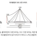 더위켄즈 이미지