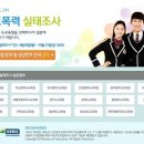 MTA미래태권도장 이미지