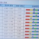 (주)비앤제이 이미지