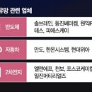 SP구영 이미지