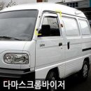 선은