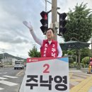 지지산업주