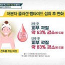 저분자 콜라겐 펩타이드 섭취방법 이미지