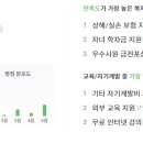 (주)태림기업 티스토리