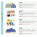 대구씨투엠사고력수학학원