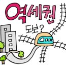 양산제일주유소