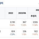 동인광고주 이미지
