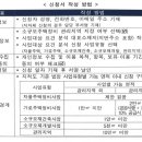 구상전문정비 이미지