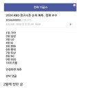 [kbo] ㄹㅇ 작두타는거 아니냐는 소리듣는 어떤 디씨갤러의 순위예상글.jpg 이미지