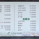 장천골메밀가 이미지