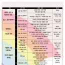 디베이트(토론)전문가(자격증) 이미지