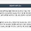 핸즈코퍼레이션(주) 이미지