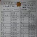서울지하철 용산역 -청량리-덕소-팔당시간표... 이미지
