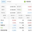 에스엔컴