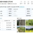 금관보건진료소 이미지