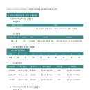 인천가톨릭대학교 대학원 이미지