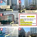 레푸스 망우점 이미지