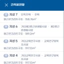 송원빌딩 이미지