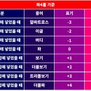 그린골프스쿨 이미지