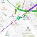 (주)쥬비스다이어트 왕십리점 이미지