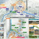 나래농장 이미지