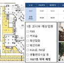 파라곤1층약국 이미지