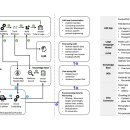 유레카 서비스 이미지
