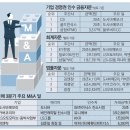 한영법률회계사무소 매일경제