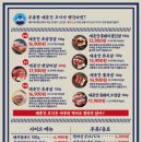 제줏간주안석바위점