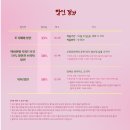 연극 썬더 예매 완벽 가이드 - 우란2경 공연 총정리 (2025.11.11-11.30)