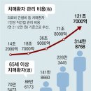 대화약국 이미지