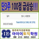 아이이토익학원