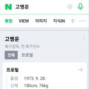 고병운축구교실