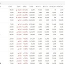 (주)성창오토텍 이미지