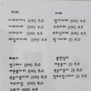 구루미베이크샵 이미지