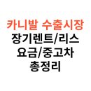 개인화물294 | 카니발, 주행거리 많은 중고차, 수출 시장에서 인기있는 이유