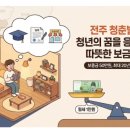 별채