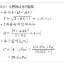 수면에서 추가압력 문제 및 해설 - 소방설비기사 기계 이미지