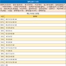소사CGV 사거리 이미지